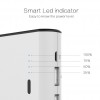 Bateria PowerBank 10000 mAh 3USB