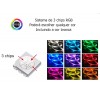 ROLO DE FITA LED 15 METROS RGB COM COMANDO