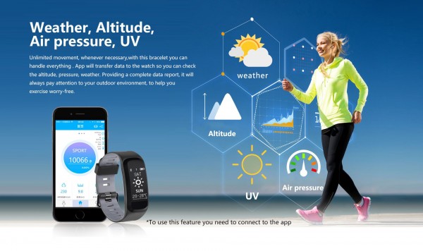 Bracelete Relógio F4 com Bluetooth 4.0 - IP68 à prova d’água