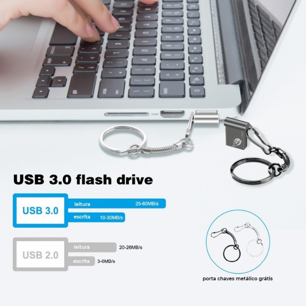 MINI PEN DRIVE 64GB - USB 3.0