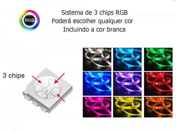 ROLO DE FITA LED 10 METROS RGB COM COMANDO